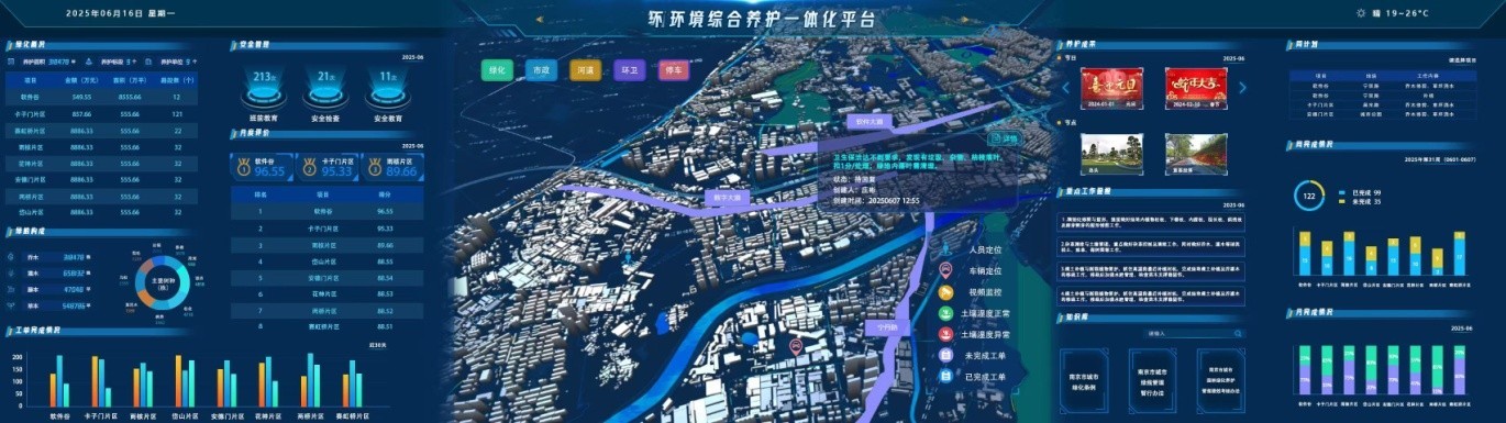 南京市某区智慧养护管理平台 1