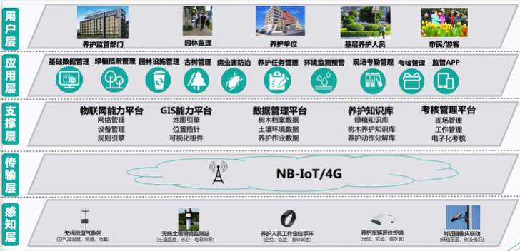 南京寻木智能科技有限公司