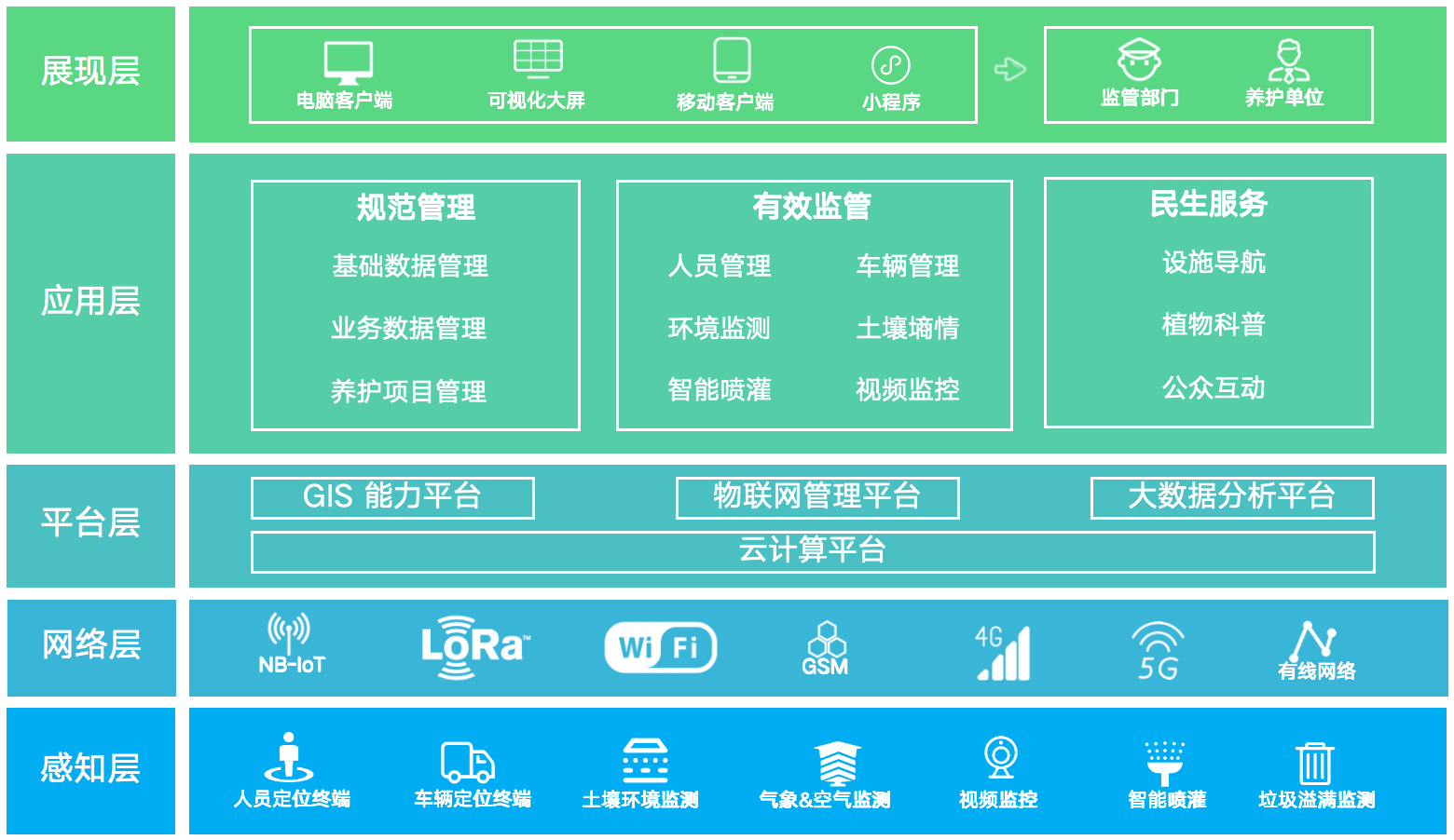 南京寻木智能科技有限公司