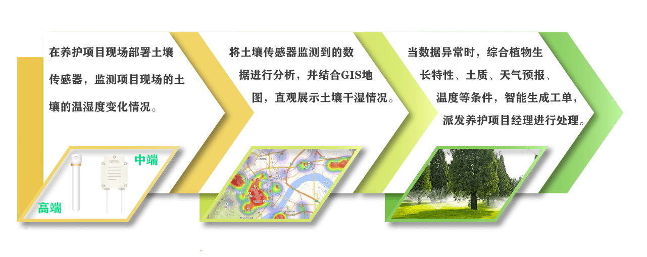 南京寻木智能科技有限公司